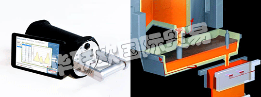 客戶服務(wù)是AMEPA的首要任務(wù)許多滿意客戶的后續(xù)購買表明服務(wù)策略得到了認可和獎勵。