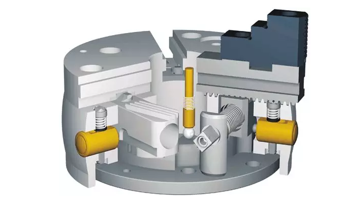 SCHUNK卡盤(pán)的基本結(jié)構(gòu)包括強(qiáng)化處理的卡盤(pán)基體，充分的油脂潤(rùn)滑，磨損極為輕微。因此保持高精度下更長(zhǎng)的使用壽命。獨(dú)具特色的外輪廓設(shè)計(jì)，使盡量少的冷卻液殘留在機(jī)床主軸或主軸軸承處。極端穩(wěn)固的盤(pán)體防止了因更高的夾持力及徑向負(fù)荷導(dǎo)致的精度失穩(wěn)狀況。大通孔，利于大尺寸棒料的通過(guò)及自動(dòng)上下料 ?；Αㄓ眯院茫cF型及Duro型匹配。  　　卡爪快換系統(tǒng)：使用獨(dú)立鎖緊的卡爪，保持高精度的同時(shí)，極大縮短輔助時(shí)間(調(diào)整、更換)。