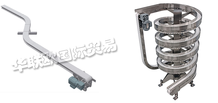 CARRYLINE,瑞典CARRYLINE柔性輸送線,CARRYLINE螺旋運輸機(jī)